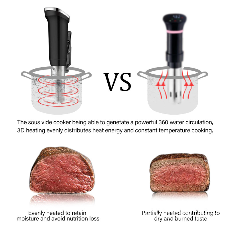 IPX7 Waterproof Sous Vide Prec - огляд і ціна Digital Sous Vide Precision Cooker