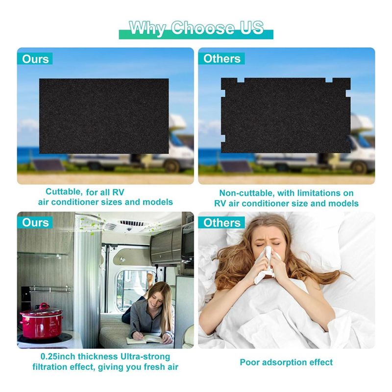 NEW HOT In Stock-RV A/C Filter - огляд і ціна Air Conditioners